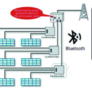 Solar Monitoring system