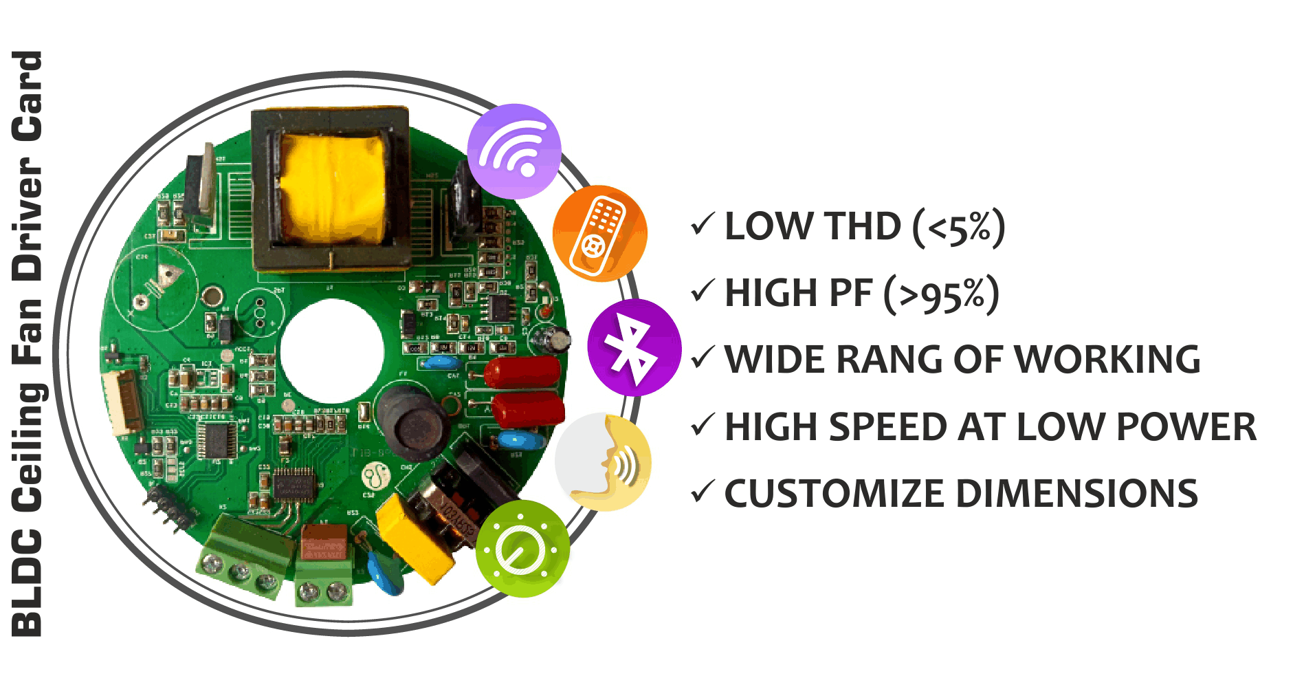 BLDC Fan control card -Homepage